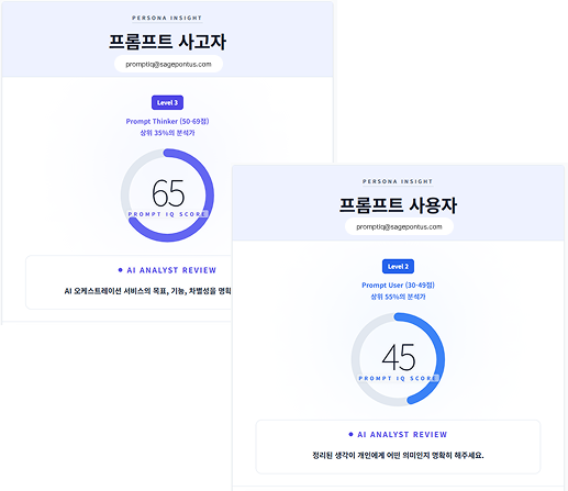 Benchmark Data